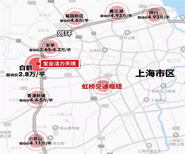 沙盘图片