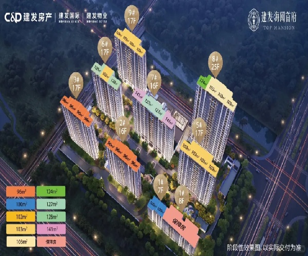 沙盘图片