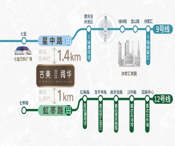 沙盘图片