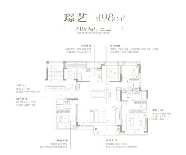  4室2厅3卫