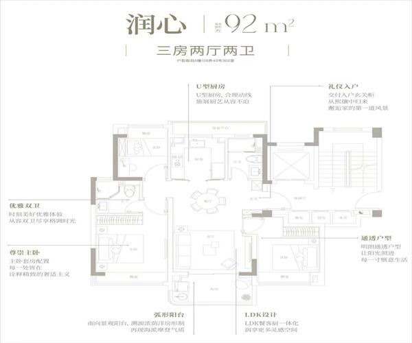  3室2厅2卫